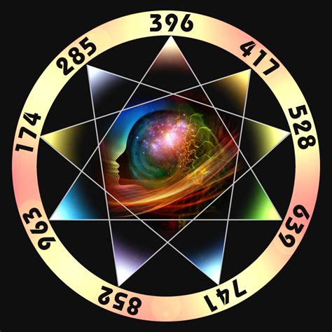 888 hz frequency free download|Solfeggio Frequencies .